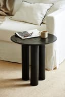 Product carousel Indicator