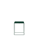 Product carousel Indicator