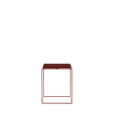 Product carousel Indicator