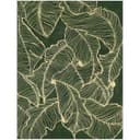 Product carousel Indicator