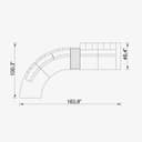 Product carousel Indicator