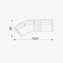 Product carousel Indicator