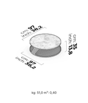 Product carousel Indicator