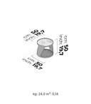 Product carousel Indicator