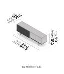Product carousel Indicator