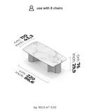 Product carousel Indicator