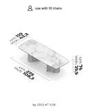 Product carousel Indicator