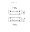 Product carousel Indicator
