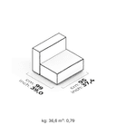 Product carousel Indicator