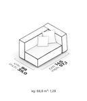 Product carousel Indicator