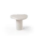 Product carousel Indicator