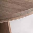 Product carousel Indicator