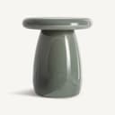 Product carousel Indicator