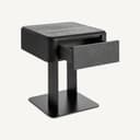 Product carousel Indicator