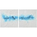 Product carousel Indicator