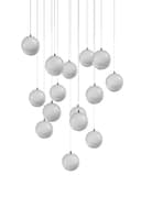 Product carousel Indicator